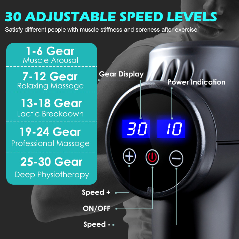 Fascial Massage Gun Electric P – Health Wellness And Fitness Bewertung und Preis