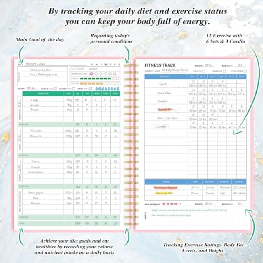 Wellness Planner and Fitness L – Health Wellness Login Bewertung und Preis