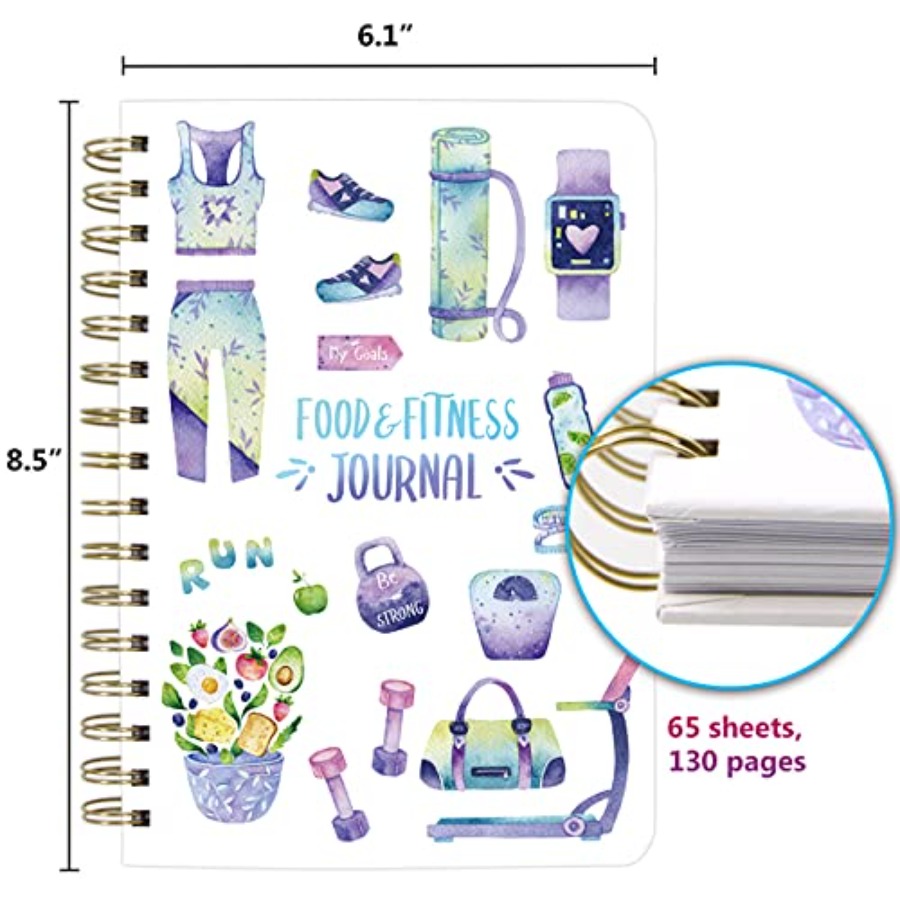 Food and Fitness Meal Workout  – Health Wellness Login Bewertung und Preis