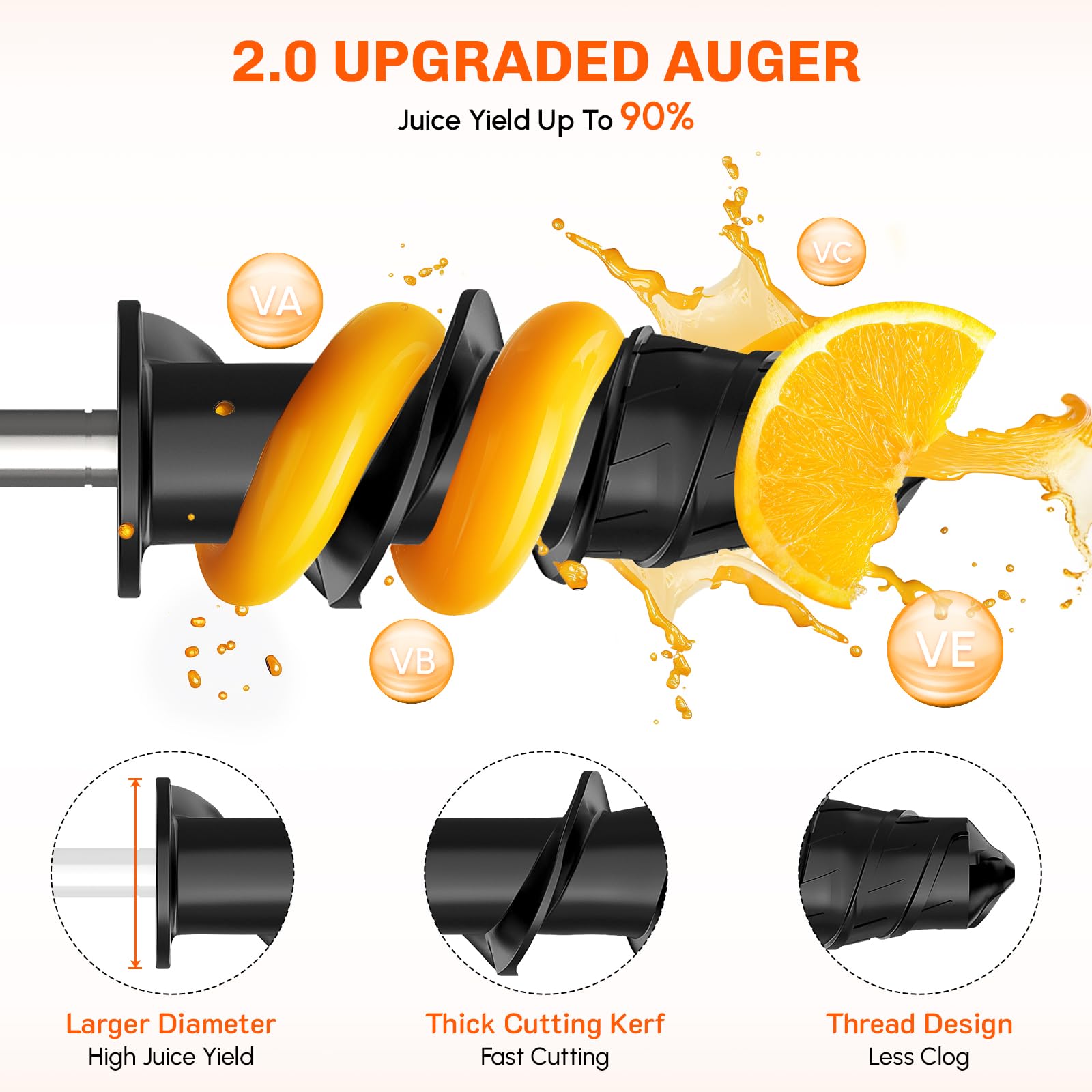 Masticating Juicer Attachment  – Cold Press Juicer Bewertung und Preis