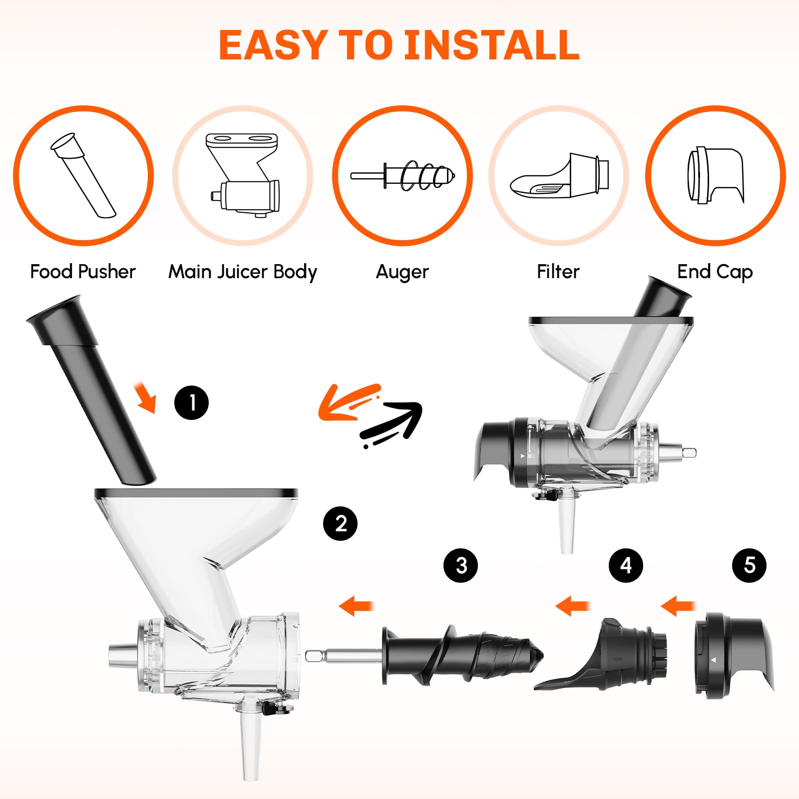 Masticating Juicer Attachment  – Cold Press Juicer Bewertung und Preis