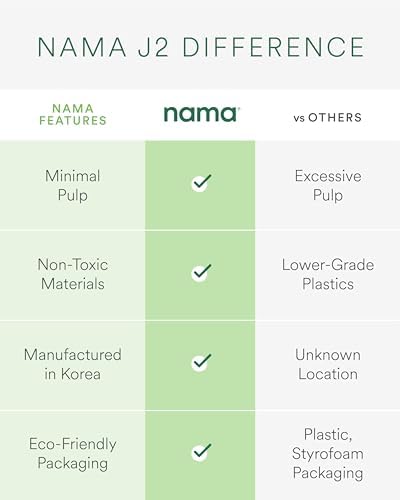 Nama J2 Cold Press Juicer – Se – Cold Press Juicer Bewertung und Preis